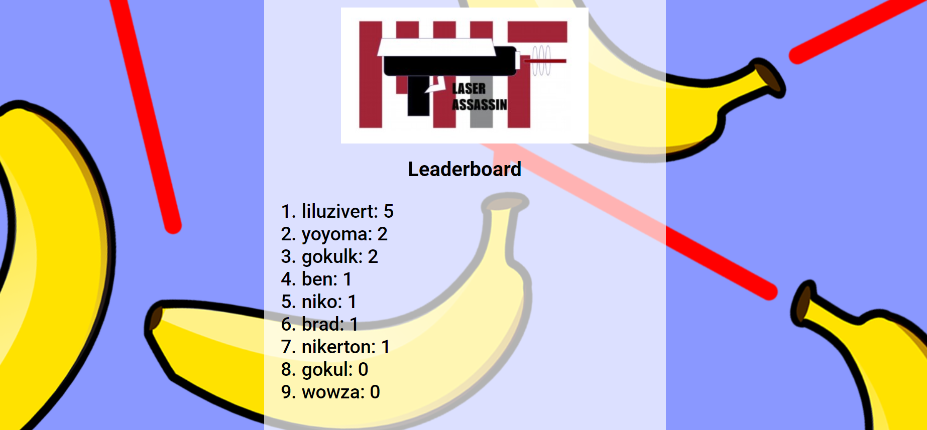 The browser-based all-time leaderboard